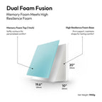 Ultimate Wedge Plus Cushion