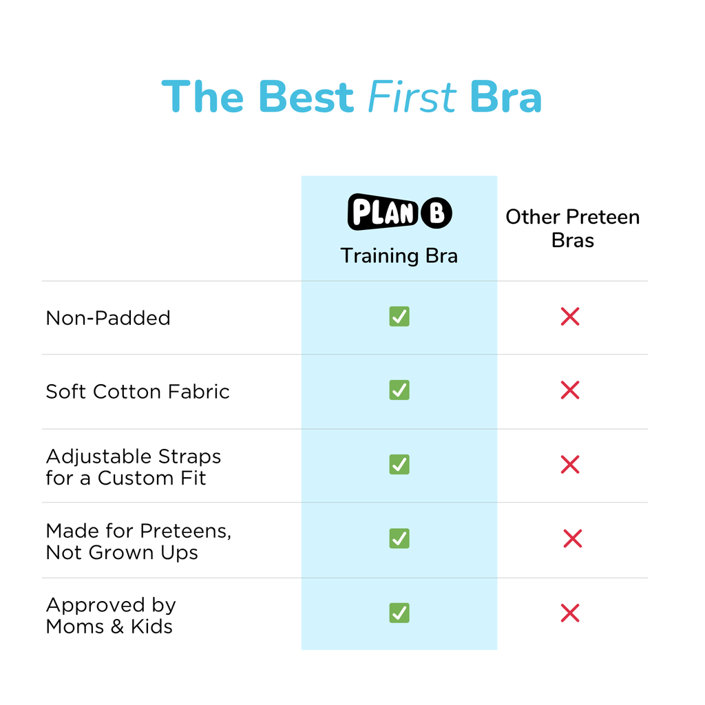 Blue Racerback Training Bra