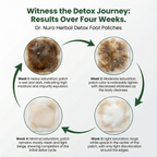 Dr. Nuro Herbal Detox Patches - Natural Body Detox, & Improved Circulation -  Stronger and Last Longing Erections