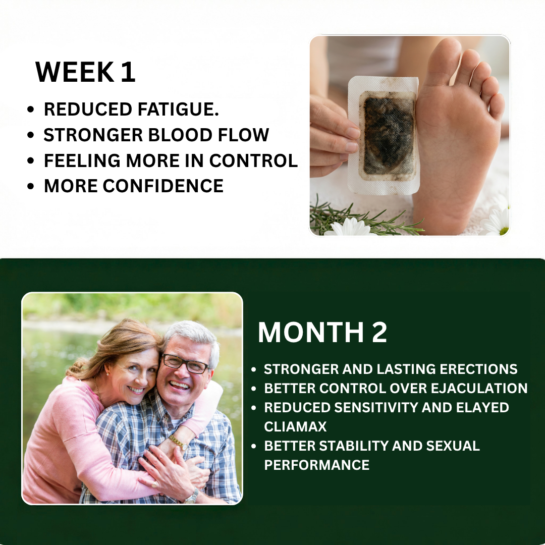 Dr. Nuro Herbal Detox Patches - Natural Body Detox, & Improved Circulation -  Stronger and Last Longing Erections